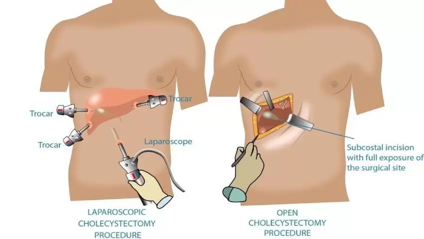 Kumaran Clinic Guduvanchery